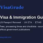 h1b visa lottery results
